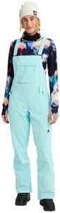 Burton Women’s Reserve 2-Layer Stretch Bib Pants – Waterproof Winter Snowboard Bib Pants – Light Teal, Large