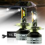 CARZEX® Smart AI H4 LED Headlight Bulbs for Cars, 100W (50 Watts x 2) – 18,000 Lumens Super Bright Conversion Kit for Cars, 6500K Cool White, AI App Controlled | Set of 2 | 1 Year Warranty