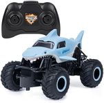 Monster Jam, Official Megalodon Rem