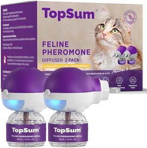 TopSum Cat