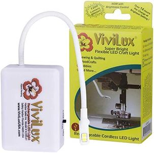 ViviLux Br