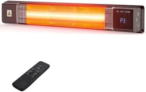 Uthfy 1500W Infrared Wall Mounted Patio Heater