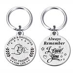 FALOGI Dad Gifts from Daughter, Daddy Birthday Gifts, Remember I Love You Dad Keychain