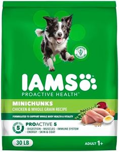 IAMS Proac