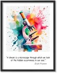 Microscope Quote Watercolor Art Pri