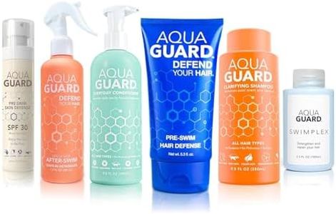 AQUA GUARD