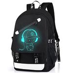 Anime Backpacks For Teen Boys