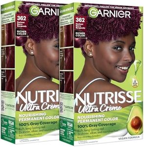 Garnier Nu