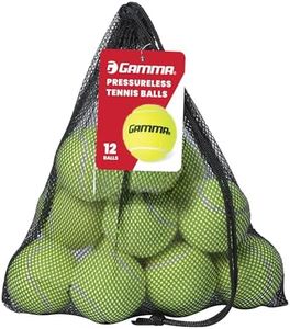 GAMMA Pres
