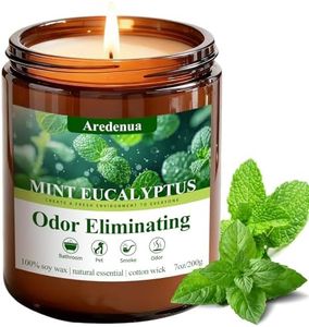 Mint Eucal