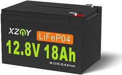 XZNY 12V 18Ah LiFePO4 Battery, 5000+ Cycles Deep Cycle LiFePO4 Battery Built-in 20A BMS, 12V Rechargeable Lithium Battery for Outdoor Camping, Suitable for Fish finder, RV, Boat, Toys, Emergency Light