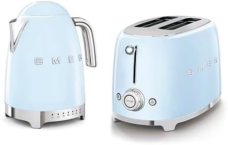 Smeg 50’s 