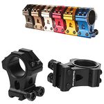 WestHunter Optics Dovetail Scope Rings, 1 Inch 30 mm Tactical Precision Scope Mount | 36 mm Center Height, Black