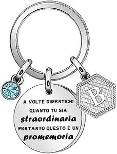 Ispirativo