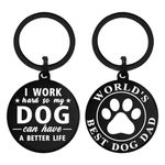 Dog Dad Gifts for Men - Dog Lover Gifts for Men - Best Dog Dad Ever Keychain, Dog Dad Birthday Gift