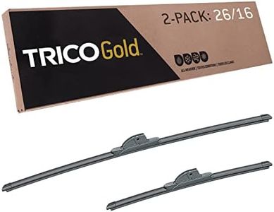 TRICO Gold