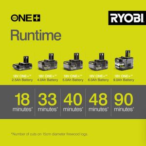 Ryobi 18V Cordless Chainsaw – 30cm Bar, Lightweight