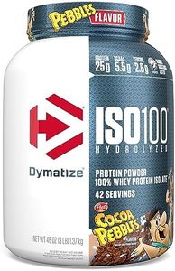 Dymatize I