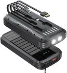 MINRISE Solar-Power-Bank-Charger, 4