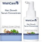 WishCare Hair Growth Serum Concentr