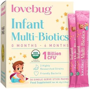 LOVEBUG In