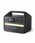 Anker Portable AC Units