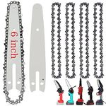 Carbide Chains