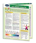 Body Alkaline Guide and Food Chart - Balance Your ph Levels - 4-Page 8.5" x 11" Laminated Quick Reference Guide