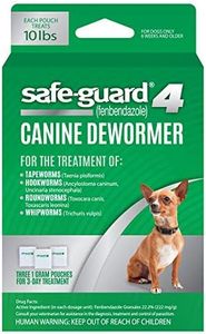 Safe-Guard Canine Dewormer for Small Dogs, 3 Day Treatment