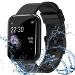 Activity Tracker For Android Phones