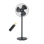 atomberg Renesa 400mm Pedestal Fan for Home | Silent BLDC Stand Fan | LED Display | 6 Speeds | Remote with Oscillation, Timer, Sleep | 1+1 Year Warranty (Midnight Black)