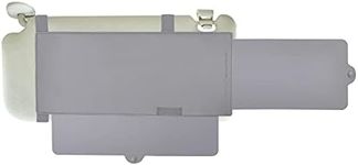TFY Car Visor Sunshade Extender Ant