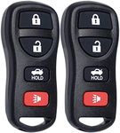 Keyless En