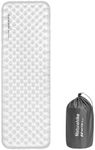 Naturehike Thermal 6.5 R Cold Resis