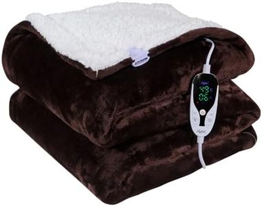 Warmland® 
