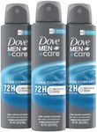 Dove Men+C