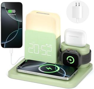 Wireless C