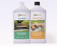 Teak Care Products (Teak Cleaner and Protector Combo Pack)