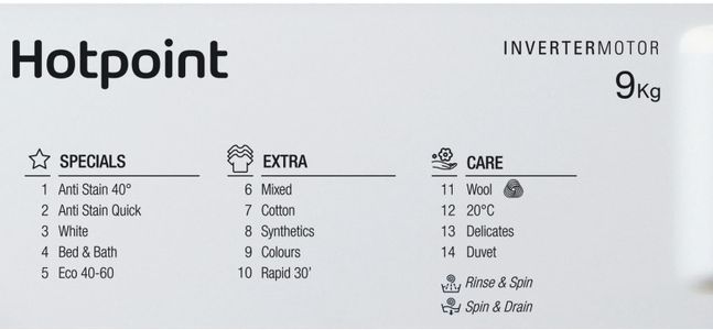 Hotpoint Integrated Washing Machine, 9kg, 1400rpm – Anti-Stain, White