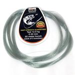 Spiderwire Monofilament Fishing Lines