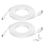 Extension Cable For Wyze