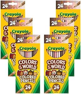 Crayola Co