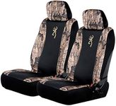 Browning Universal Front and Bench 