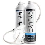 EVOLVE 35-Litre Pure Oxygen Canister with Mask and Tube | Portable Oxygen Can | Ideal for Home Use and Outdoor Activities | Designed by Firefighters | Made in Britain | Pack of 2