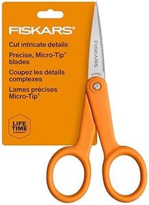 Fiskars Pr