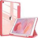 Gumdrop Cases Ipad Cases Skins