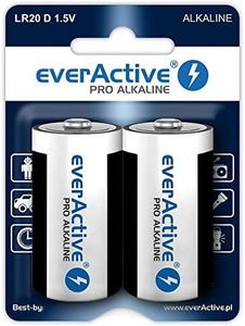 everActive