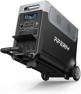 AFERIY 384