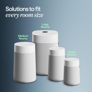 Blueair Blue Max 3450i Air Purifier – HEPA Filter, Large Room