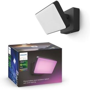 Philips Hu